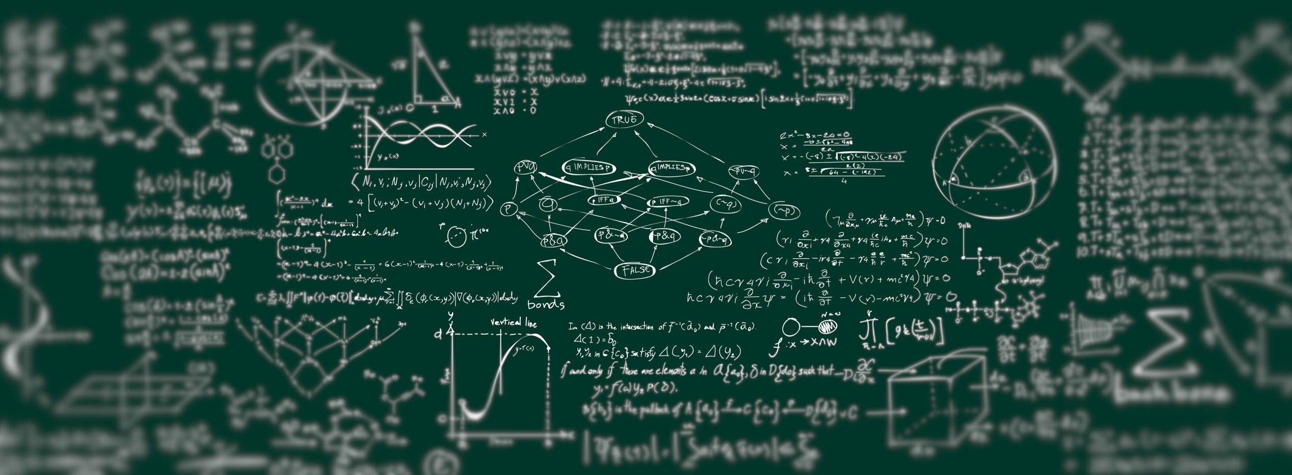tablica z zapisem matematycznym